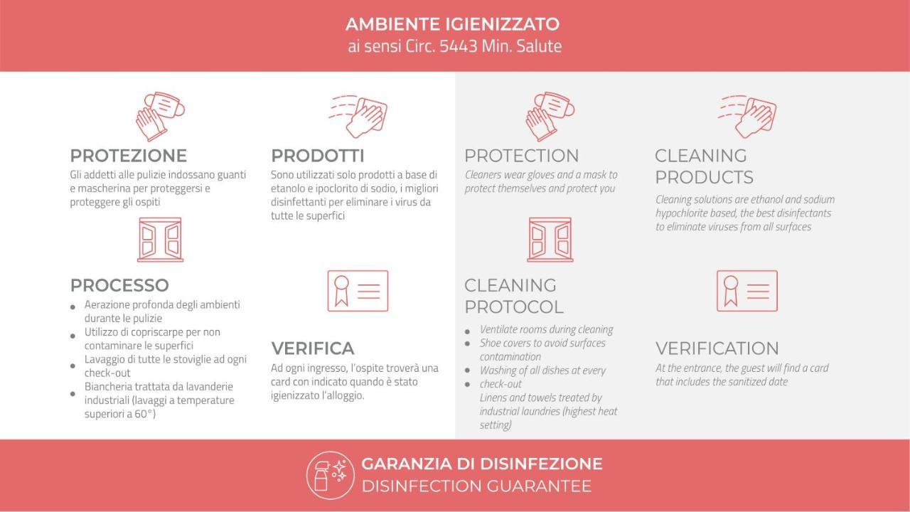 Apartment Italianway - De Cristoforis 12